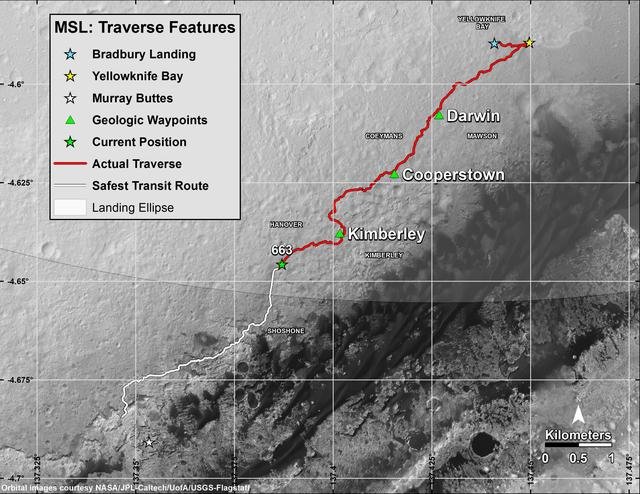 Curiosity Rover Traverse, First 663 Sols on Mars